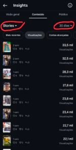 Instagram impecável 306k totalmente orgânicos engajados crescendo muito - Imagem 4