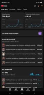 🚀 Canal YouTube Shorts | 1.039 Inscritos | 🔥 988 Mil Views - Imagem 2