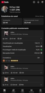 Canal YouTube 1,5M+ Inscritos | 700M+ Views Totais | Tráfego Ativo de Shorts | Nicho Global