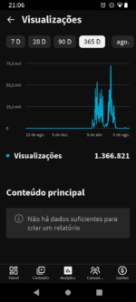 Conta YT 4K de inscritos + Instagram de 1.600K - Imagem 2