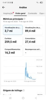🚀 Conta TikTok 87K + Shop Ativado + Monetizada | Pronta para Faturar - Imagem 3