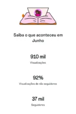 🔴 INSTAGRAM 42K | TV & Novelas 💥 ALTO ENGAJAMENTO! 💥 - Imagem 5