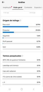 Página No Tiktok No Idioma Espanhol Com 26 mil seguidores e 420 mil curtidas Monetizada e Tiktok Shop liberado - Imagem 2