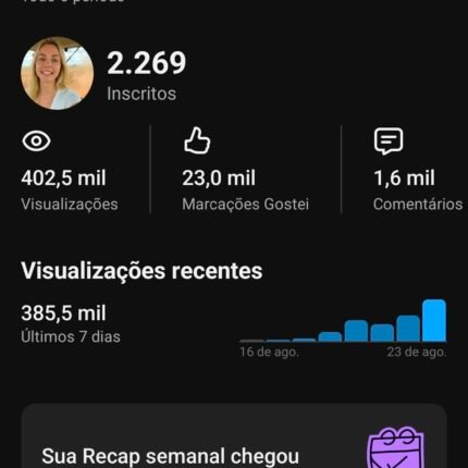 🔥 CANAL YOUTUBE PRONTO | 2.269 INSCRITOS | NICHO FORTE | GRANDE POTENCIAL DE CRESCIMENTO 🚀