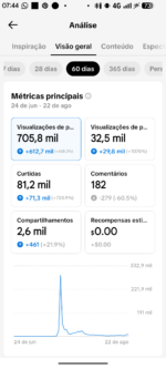Conta TikTok Gringa 13K (Alemanha) Monetizada – Pronta para Faturar em Euro - Imagem 2