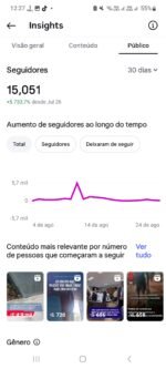 Página INSTA 15K SEGUIDORES - Imagem 2