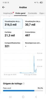 🔥Conta TikTok Shop ativa sem doc.| Pronta para faturar🚀 - Imagem 2