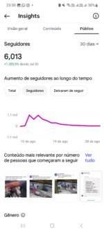PERFIL INSTAGRAM 6K SEGUIDORES - Imagem 2