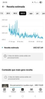 Canal Youtube com +480.000 inscritos - Imagem 2