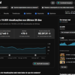 Canal YouTube 22 K inscritos – Nicho História bíblica