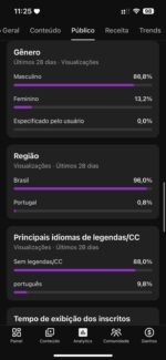 CANAL NO YOUTUBE MONETIZADO NICHO DE PASSARINHO. TEM GRANDE AUTORIDAD E FACIL DE VENDER PRODUTO. - Imagem 6