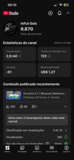 CANAL MONETIZADO 9MIL INSCRITOS