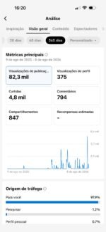 🔥🚀 VENDA COMBO 3 CONTAS TIKTOK 1 DE BRINDE COM ALTO CRESCIMENTO VIRAL 46K/10K/10K Brinde Tiktok 7k🔥 - Imagem 5
