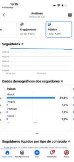 Página Facebook com 472k seguidores - Imagem 3