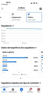 Página Facebook com 472k seguidores - Imagem 5