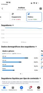 Página Facebook com 1.2M seguidores - Imagem 4