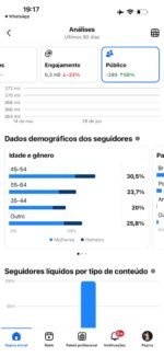 Página Facebook com 277k seguidores - Imagem 3