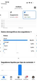 Página Facebook com 277k seguidores - Imagem 4