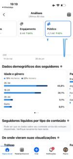 Página Facebook com 407k seguidores - Imagem 3