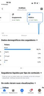 Página Facebook com 407k seguidores - Imagem 4