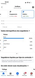 Página Facebook com 145k seguidores - Imagem 4