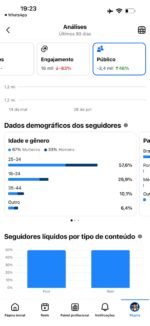 Página Facebook com 1.3M seguidores - Imagem 3