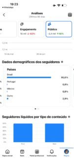 Página Facebook com 1.3M seguidores - Imagem 4
