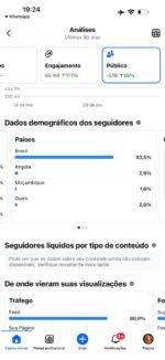 Página Facebook com 241k seguidores - Imagem 4