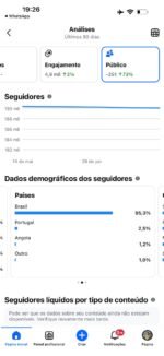Página Facebook com 190k seguidores - Imagem 4