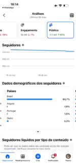 Página Facebook com 310k seguidores - Imagem 4