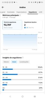 TikTok Gospel 92,8k de seguidores - Imagem 3