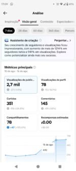 Estou vendendo uma conta do TikTok com 2.611 seguidores e com o TikTok Shop ativo. - Imagem 2
