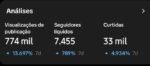 🔥 TIKTOK VIRAL | 12.6K+ SEGUIDORES | CRESCIMENTO ACELERADO | SHOP ATIVO - Imagem 5