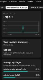 Canal (espanhol-mexicano) sem strike, sem contestação, sem advertência nenhuma ele está flopado porém monetizado. - Imagem 3