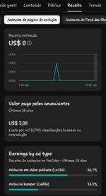Canal (espanhol-mexicano) sem strike, sem contestação, sem advertência nenhuma ele está flopado porém monetizado. - Imagem 5