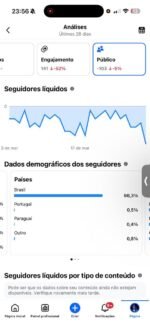Página Facebook com 201k seguidores - Imagem 4