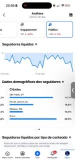 Página Facebook com 201k seguidores - Imagem 3