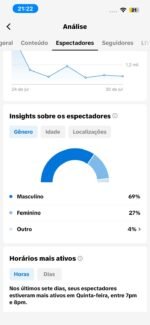 CONTA TIKTOK 7 MILHÕES DE SEGUIODRES + TIKTOK SHOP + MONETIZAÇÃO + LIVE STUDIO - Imagem 2