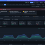 GESTOR DE SITES PUBLISHERS — GA4, Search Console, AdSense e custos num só lugar