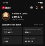 YouTube monetizado 349k