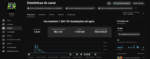 Canal BR de Finanças Monetizado 18k inscritos
