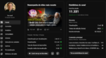Canal monetizado em ESPANHOL | 11 MIL INSCRITOS | ESPIRITUALIDADE GERANDO RECEITA E VIEWS