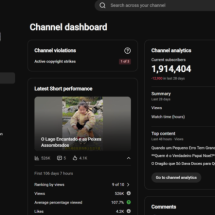 Canal Dark no Youtube 1,91Milhões de inscritos - (Oportunidade)