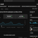 CANAL DE MUSICA MUITO ENGAJADO!! Mais de 5 Mil 758 inscritos / atualmente pegando mais de 20k views 48 horas