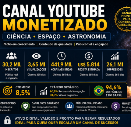 Canal YouTube Monetizado | Ciência e Espaço | 30K Inscritos