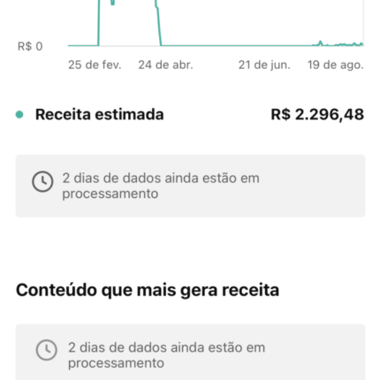 CANAL POV MONETIZADO TODO OK CRIADO RECENTE E JÁ GEROU 2 MIL REAIS.