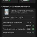 Canal YouTube com 22k Inscritos + 17 M de Visu
