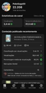 Canal YouTube com 22k Inscritos + 17 M de Visu