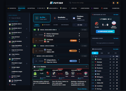 Site Resultado de Futebol muito promissor, com portal de notícias incorporado
