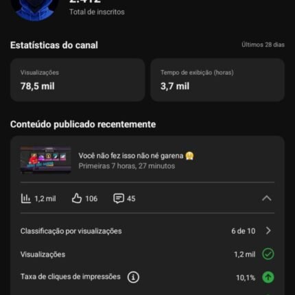 Canal dark com ótimo desempenho